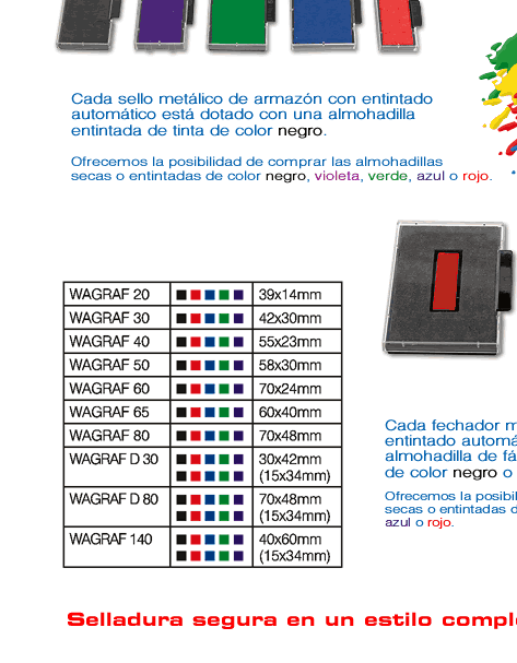Jeder Stativdatumstempel hat eine Stempelkisse getränkt mit schwarzer oder roter Stempelfarbe